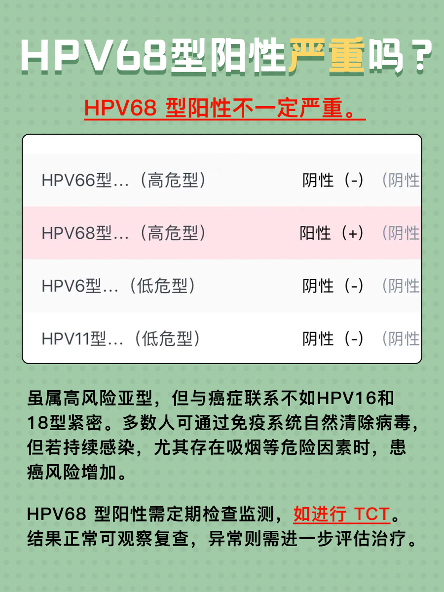 长日光阴hpv18广告长日光阴下的HPV18挑战
