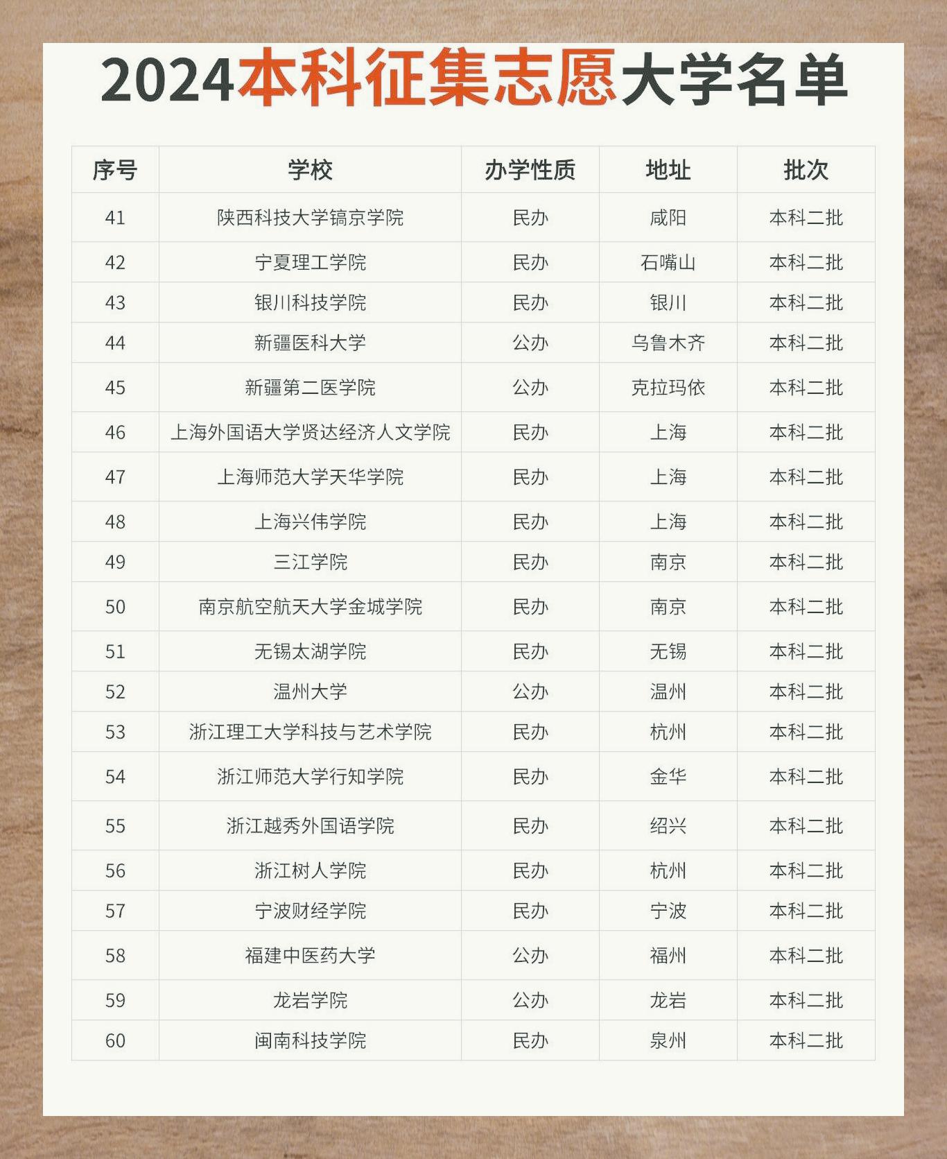 2024香港港六开奖记录概览-第1张图片