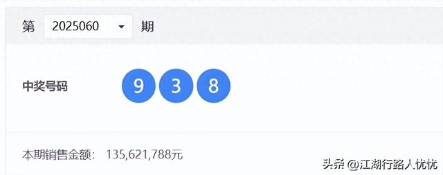 今晚开码资料2019-第3张图片