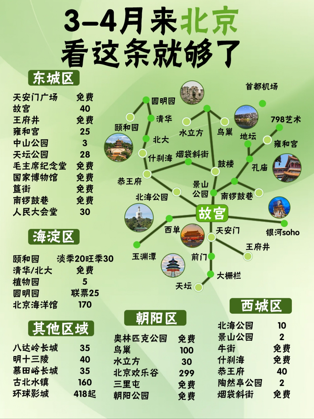 北京线路北京线路，探寻城市繁华与历史印记