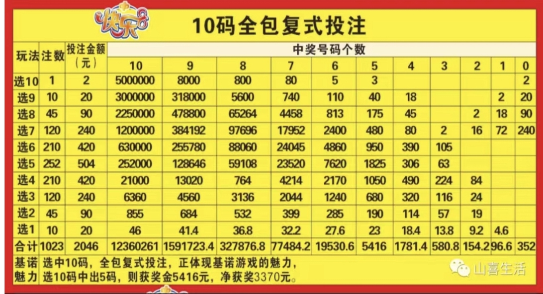 2023管家婆必开一肖一码2023管家婆必开一肖一码，开启数字化新篇章-第1张图片