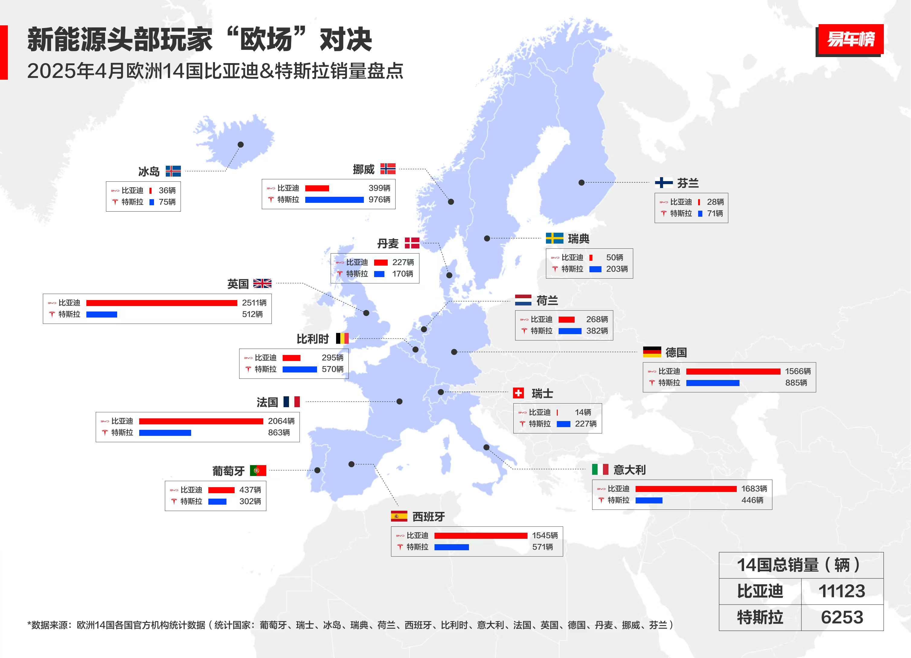 国内精品一线二线三线区别在哪欧美国内精品一线、二线、三线之区别