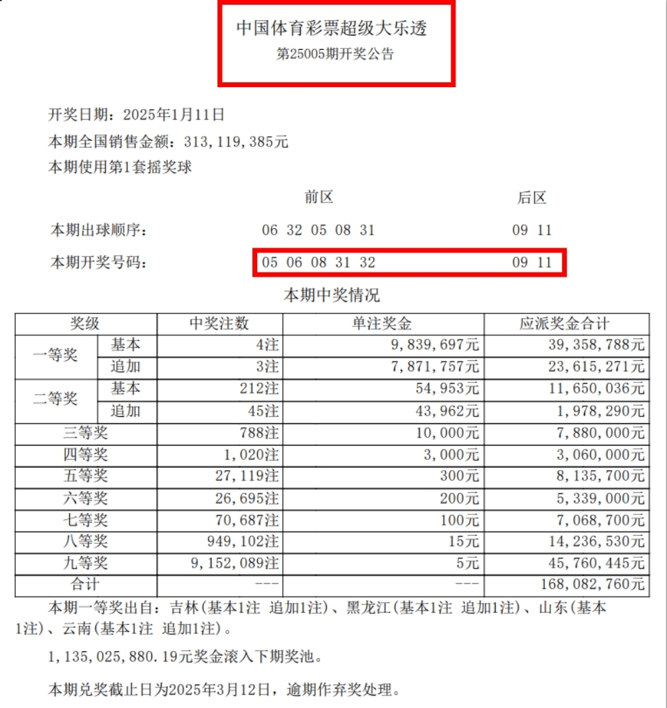 中国彩吧55125首页中国彩吧55125，彩市风云下的探索与机遇