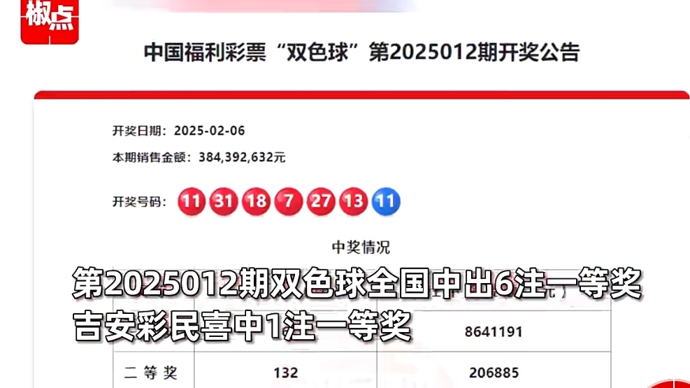 福彩快3，彩票新潮，快乐无限-第3张图片