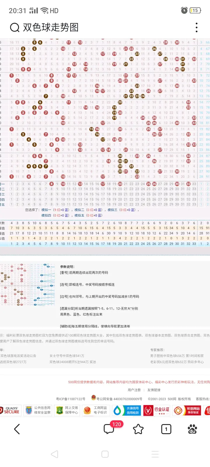 福彩双色球预测走势图双色球预测走势图-第2张图片