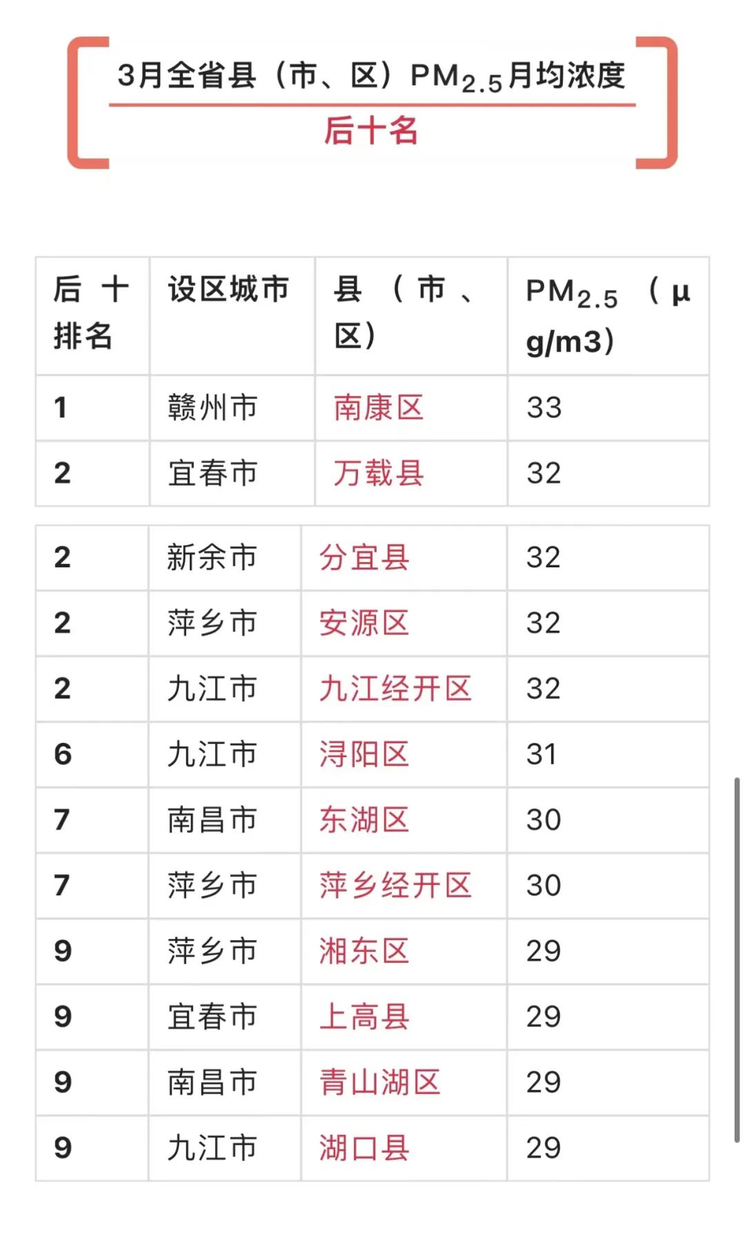 公交车被上高湖了还能坐吗小说免费阅读公交车被上高湖的惊险一刻