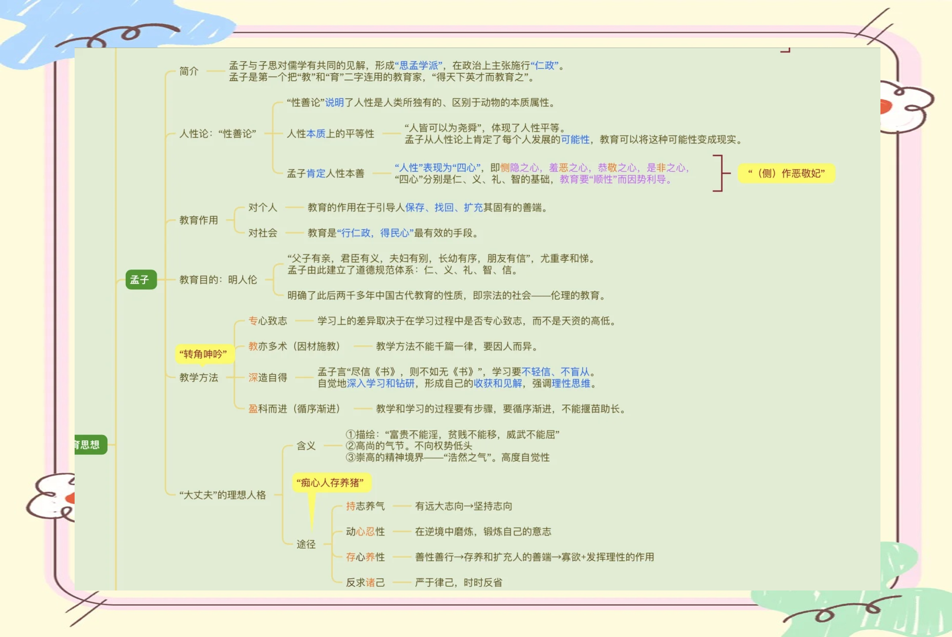 荀子属于儒家学派