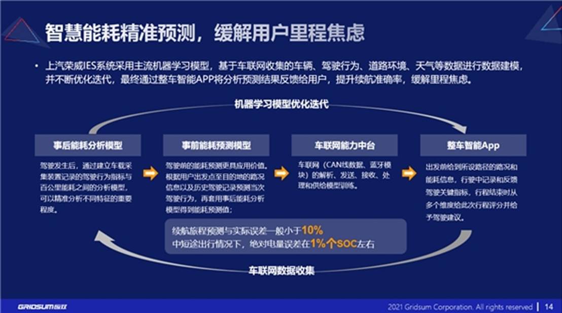 因特达CRM因特达CRM，企业数字化转型的新引擎-第2张图片