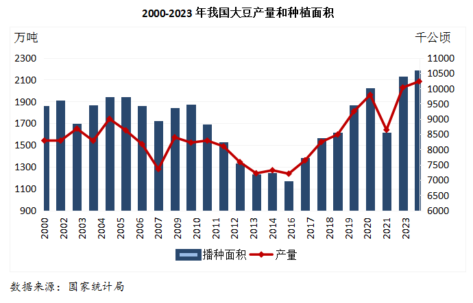 2023一肖一码，100%中奖的神秘预测与展望