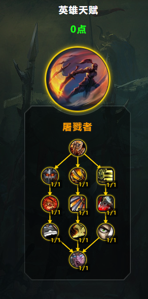魔兽世界冰法天赋加点攻略