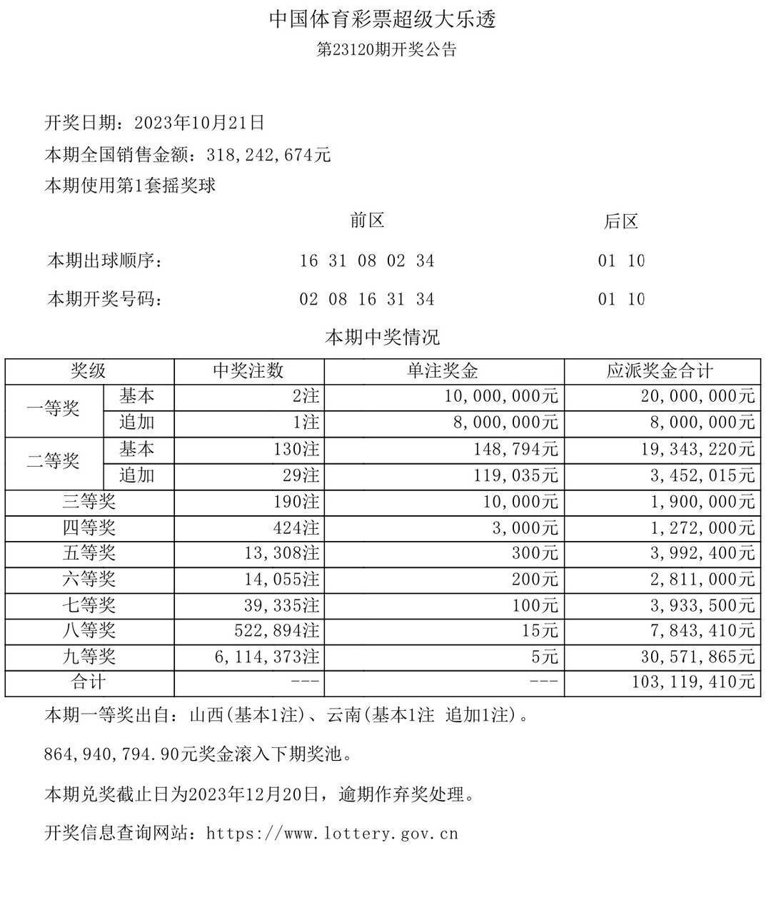 香巷六给开奖结果香巷六开奖结果揭晓-第2张图片