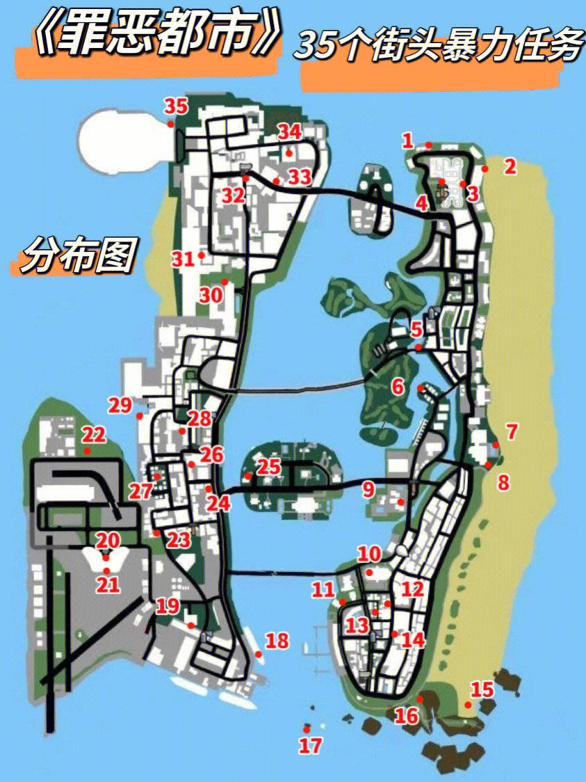 侠盗猎车罪恶都市的秘籍全部侠盗猎车罪恶都市秘籍攻略-第2张图片