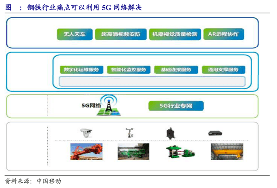 美发室特性服务5美发室特性服务与5G时代-第1张图片