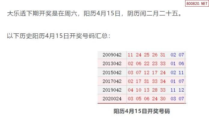 大乐透最近开奖历史大乐透最近开奖历史回顾-第3张图片