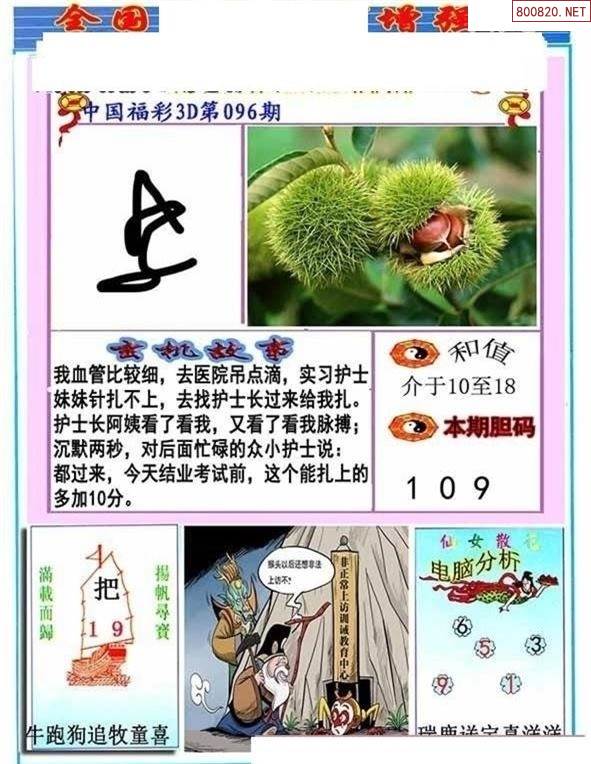 3d走势图专业版带连线的专家3d怪字神贴3D走势图专业版带专家连线解读