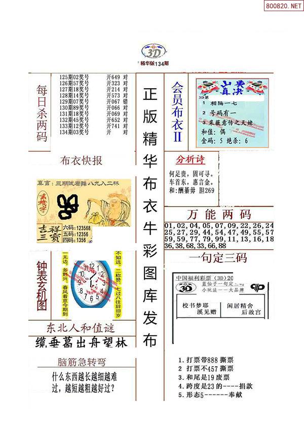 142期澳门网2024年新澳版资料正版图库介绍
