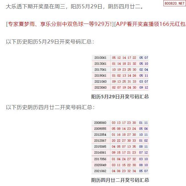 15选5今天开奖结果号码是多少今天开奖结果回顾，15选5结果揭晓