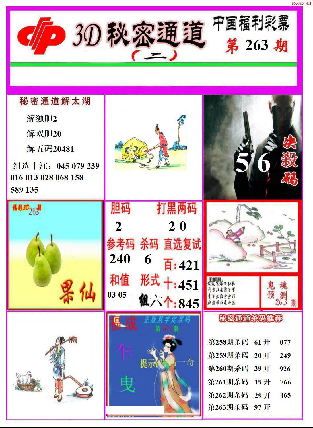 福利彩票3d福利彩票3D，探索数字彩票的魅力-第2张图片