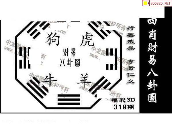 福彩3d八卦图福彩3d八卦图，揭秘彩市背后的神秘力量