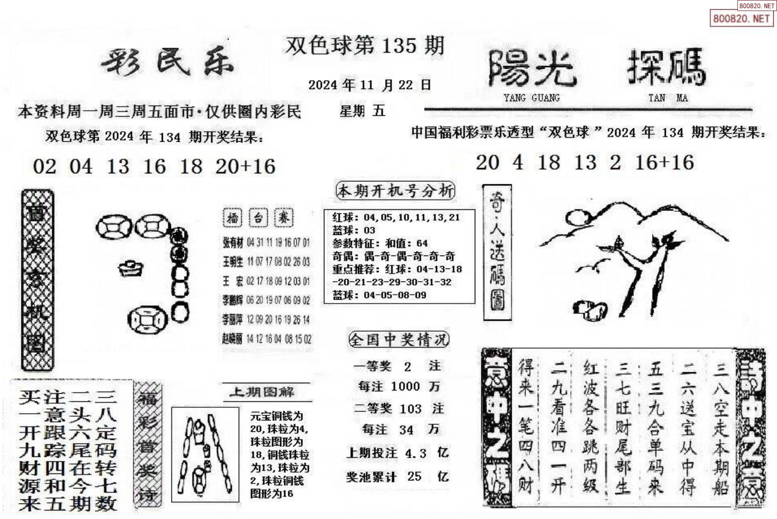 新澳天天彩正版资料微信新澳天天彩正版资料，彩票投注的权威指南