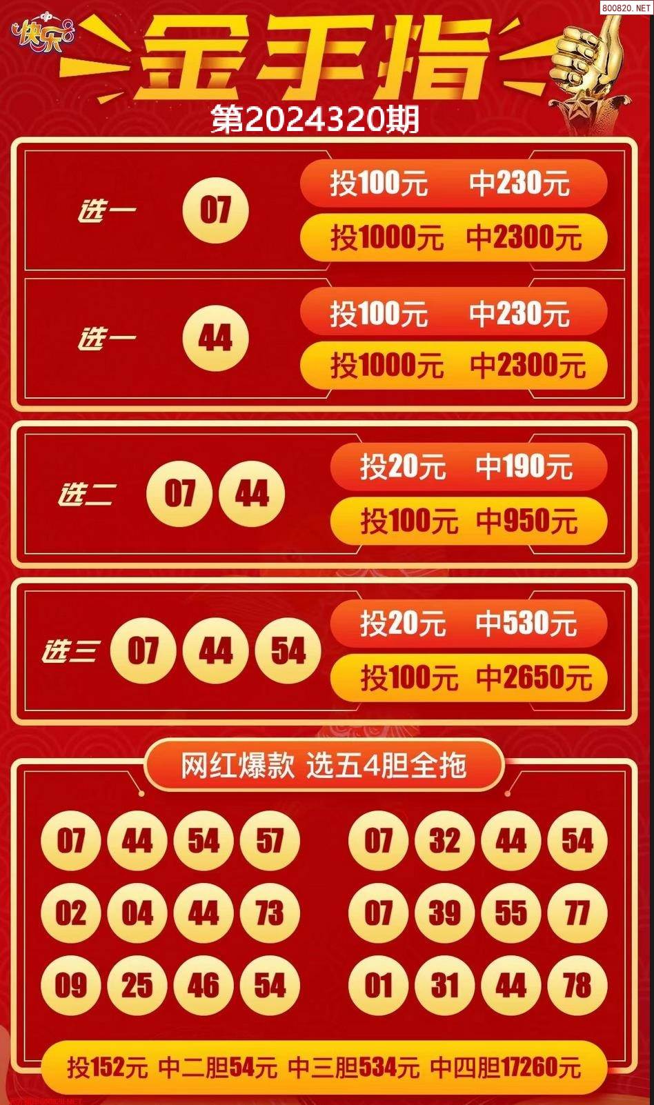 选5中奖规则表11选5中奖规则解析