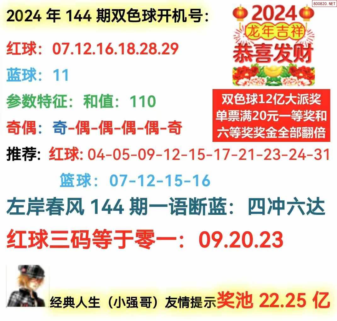 双色球模拟开奖号码双色球模拟开奖号码，探索数字的奥秘-第2张图片