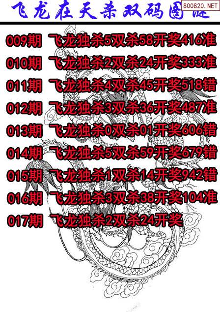 牛彩网福彩3d图谜总汇九牛彩网福彩3d图谜总汇-第2张图片