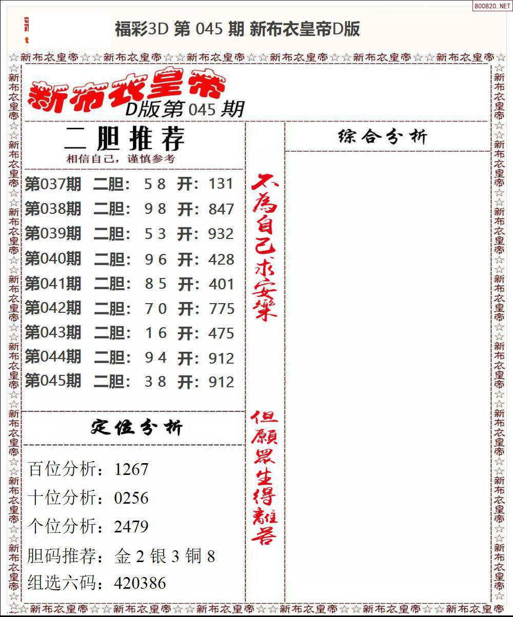 3d走势图红五图彩吧与红五图库，艺术与收藏的双重魅力-第2张图片