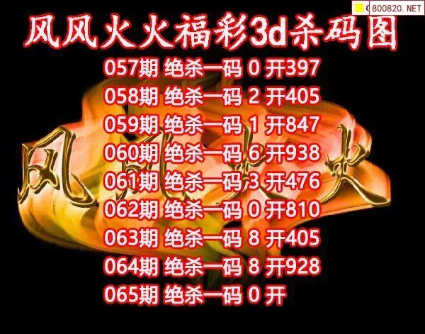 天牛3d图库红五3d图库天牛红五图库大全-第2张图片