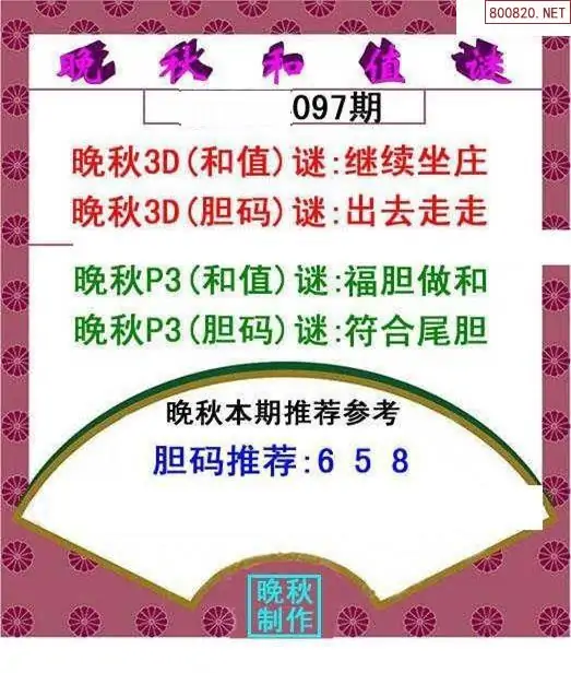 福彩3D字谜图谜总汇大全120期