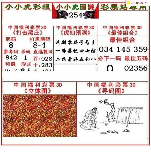 今日福彩3d字谜总汇今日福彩3D字谜总汇