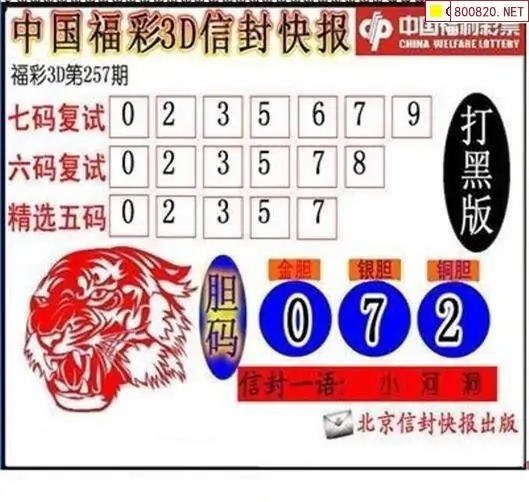 今日福彩3D字谜总汇-第2张图片