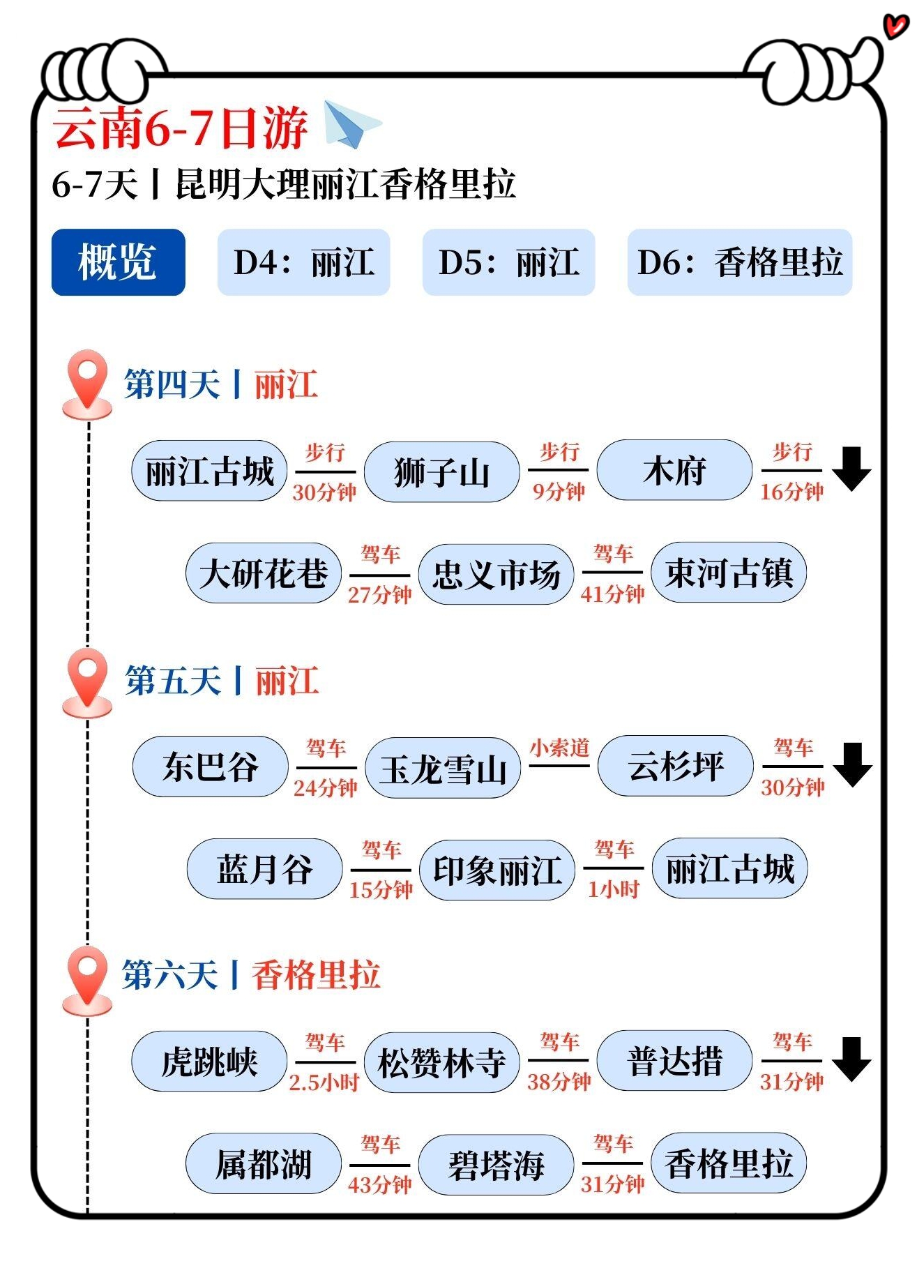 云南机票攻略