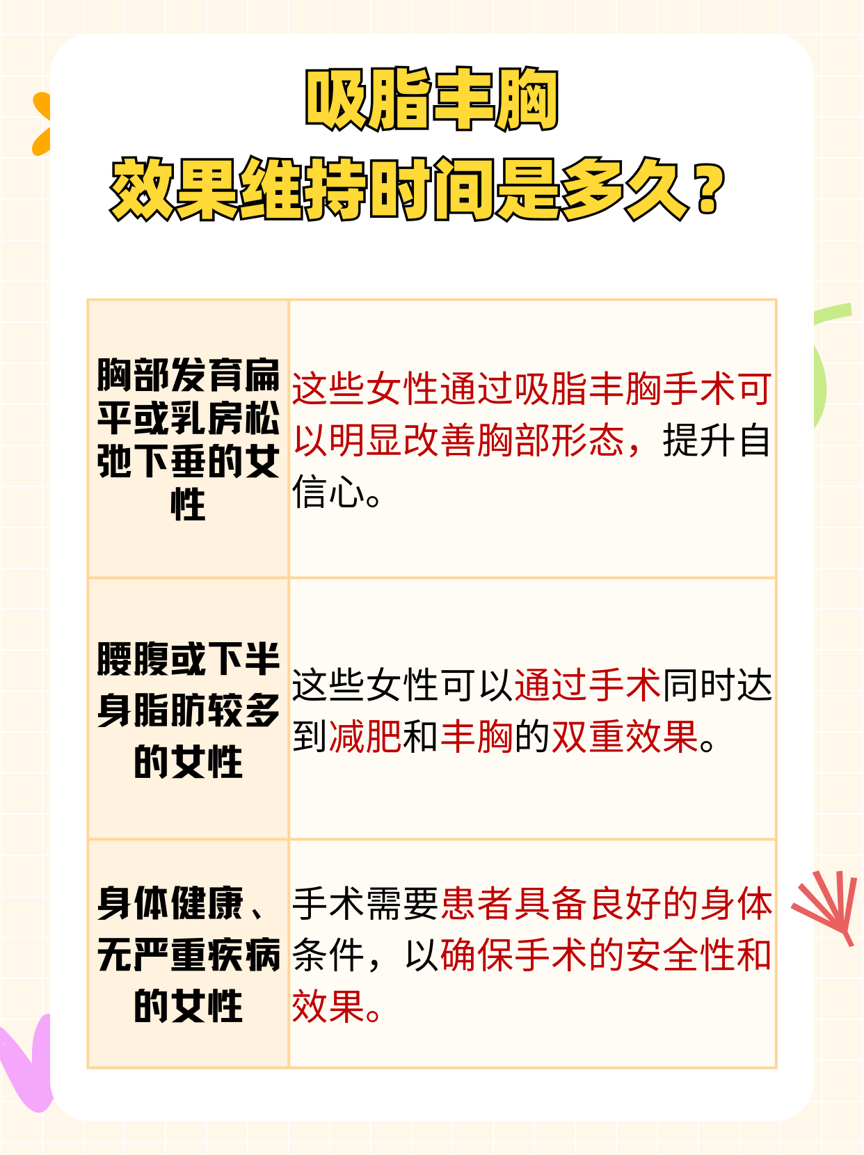 用嘴来丰胸用嘴来丰胸-第2张图片