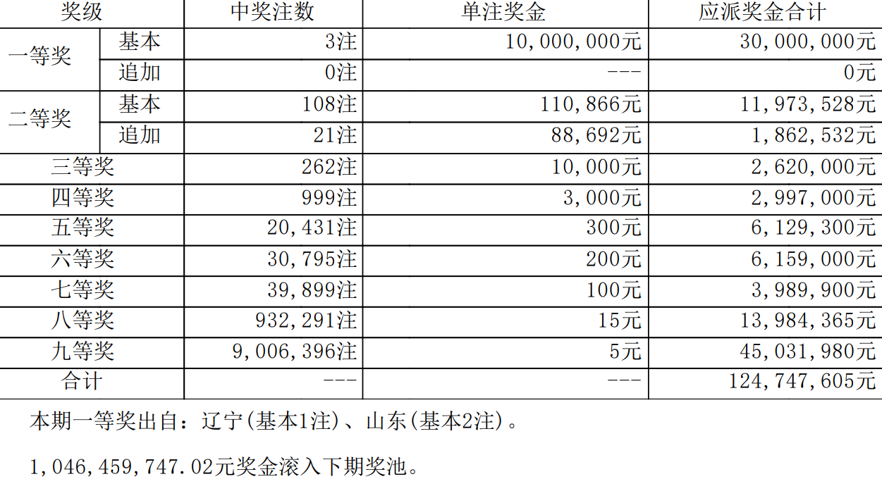 二四六天空彩选好资料944cc图文二四六天空彩选好资料944cc