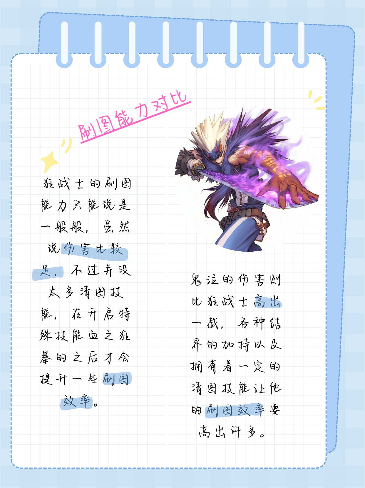 dnf鬼剑士转哪个好DNF鬼剑士转职推荐-第2张图片