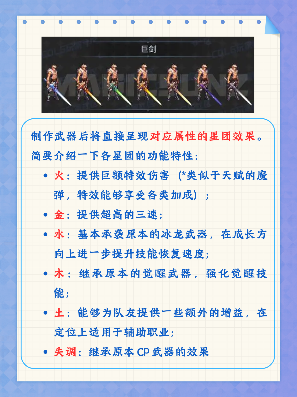 DNF此ID已在游戏中-第1张图片