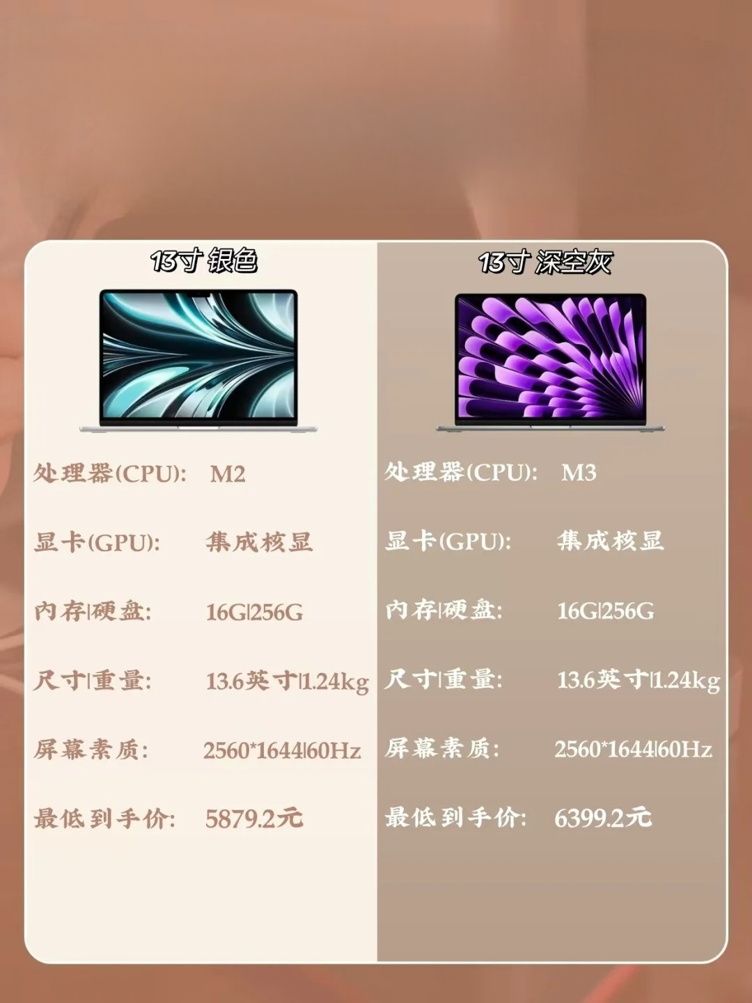 18 19macbook airhd的升级内容MACBOOK AIR 18与19新品发布，性能与设计的完美结合-第3张图片