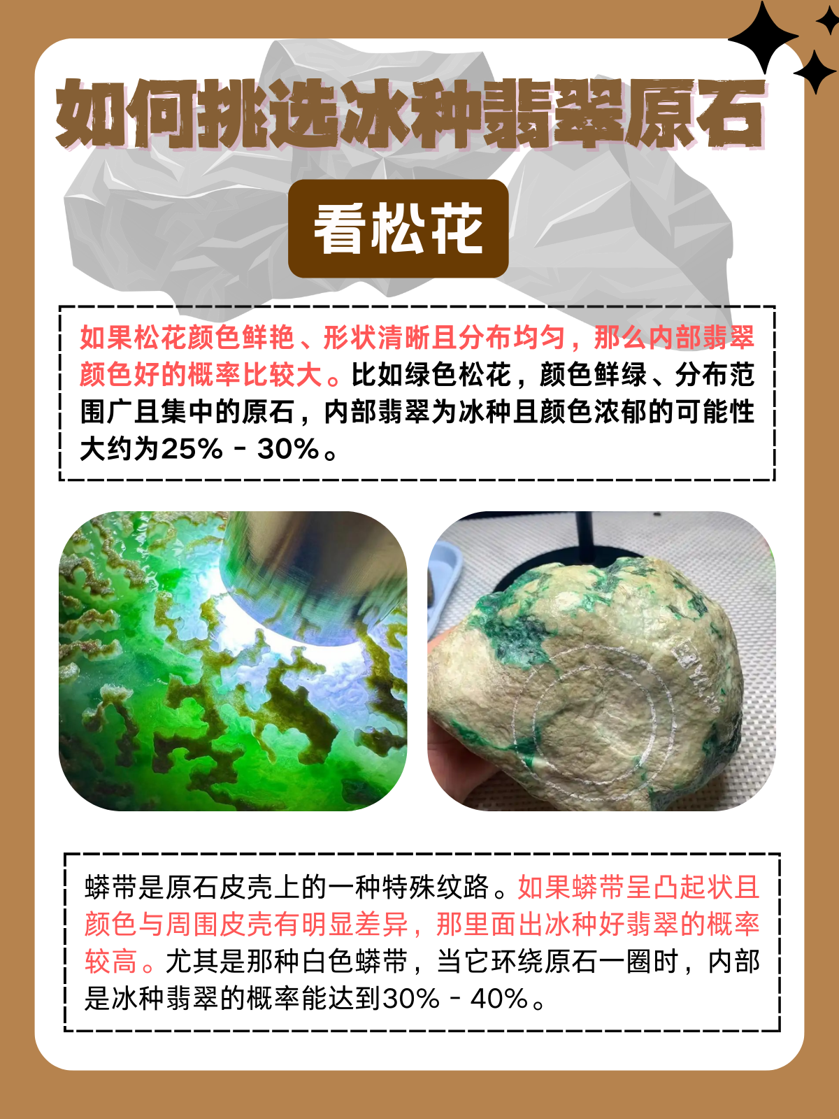 高冰种翡翠原石价格高冰种翡翠原石价格，市场与价值