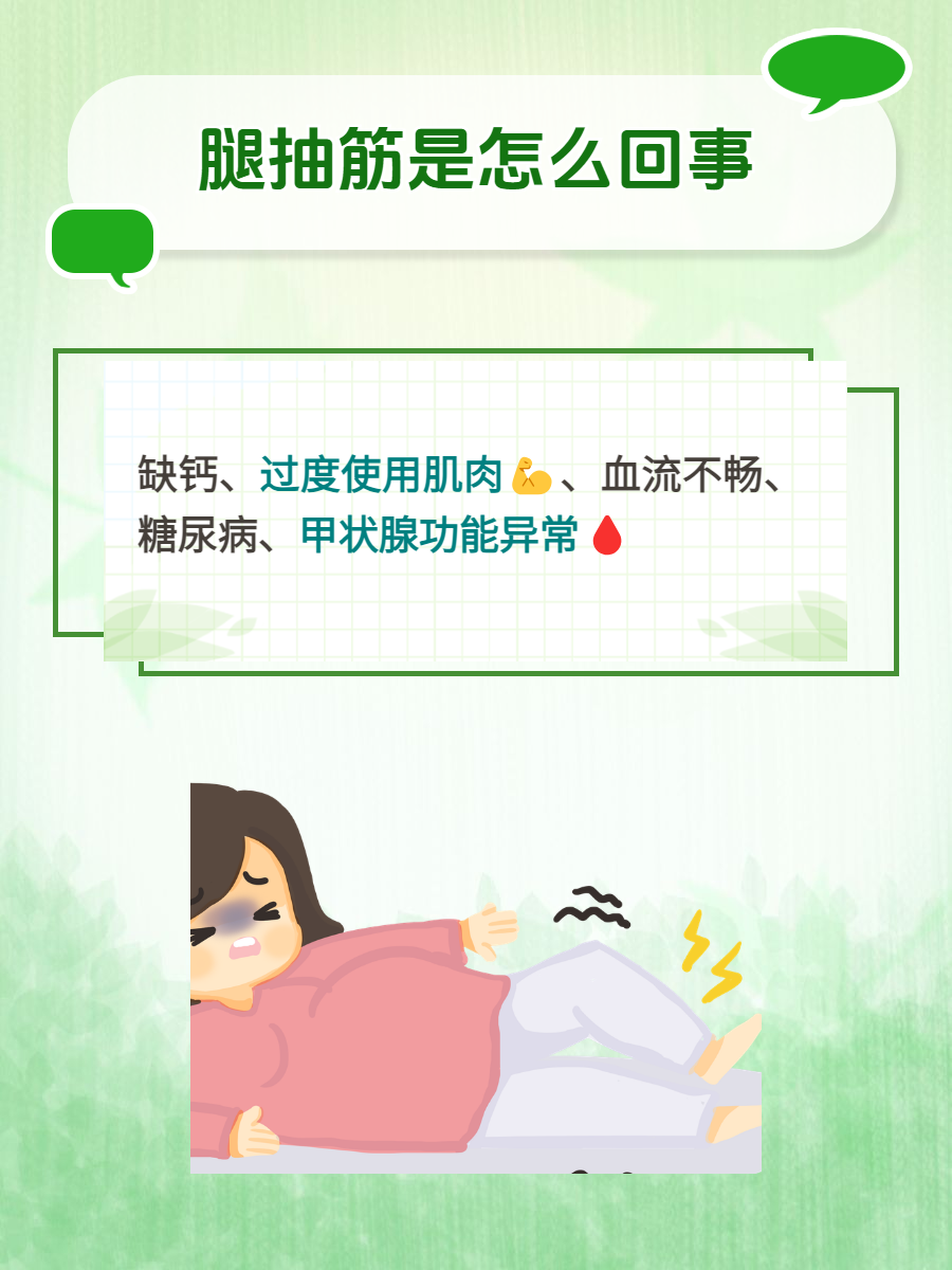 把腿抬高放墙上腿发麻怎么回事把腿抬高放墙上腿发麻的原因可能与多种因素有关，以下是一篇关于该问题的文章。