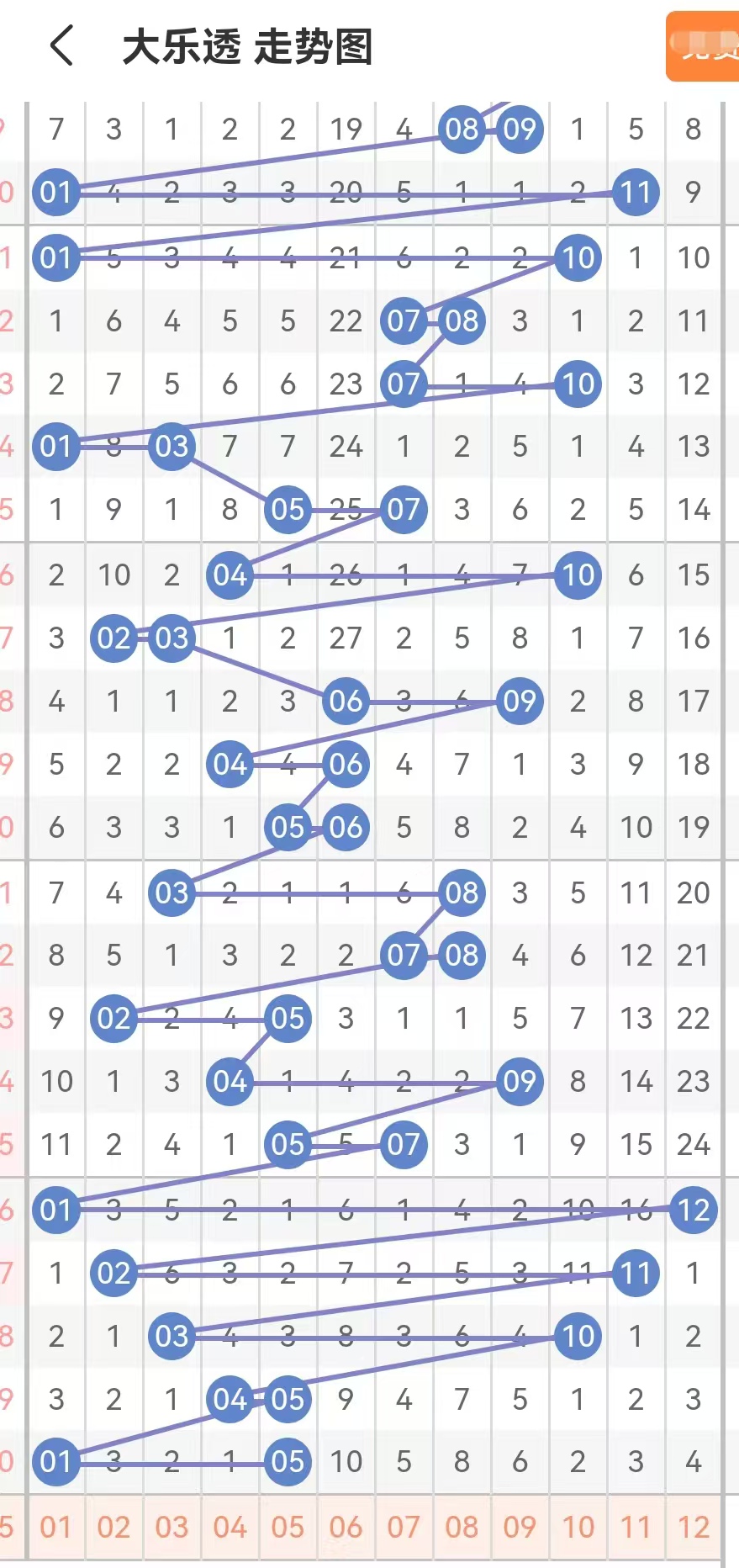 乐透游戏下载，探索数字世界的神秘魅力-第2张图片