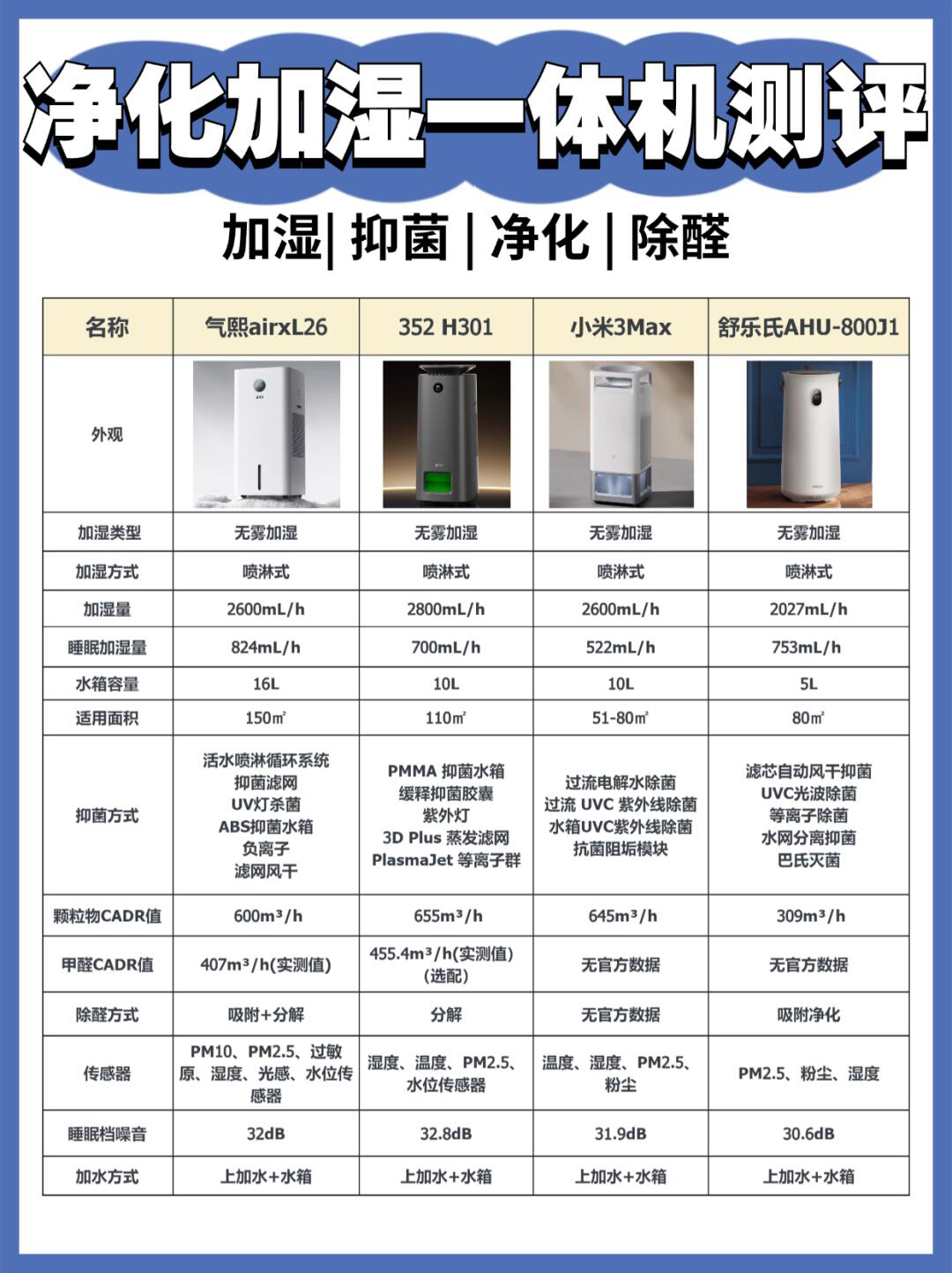 国产系列一线二线三线区别国产系列一线、二线、三线区别详解