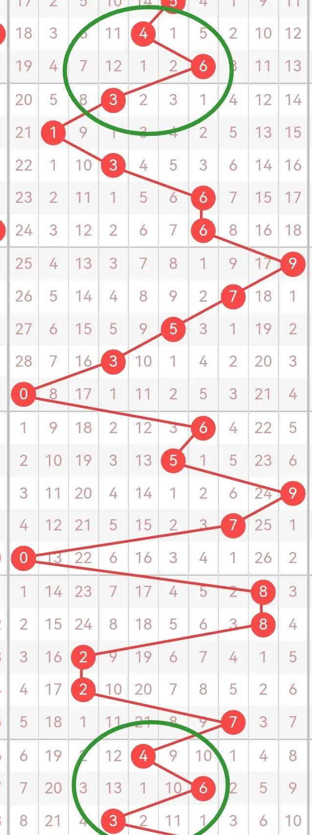 今日特马结果开奖结192.168.01今日特马结果揭晓