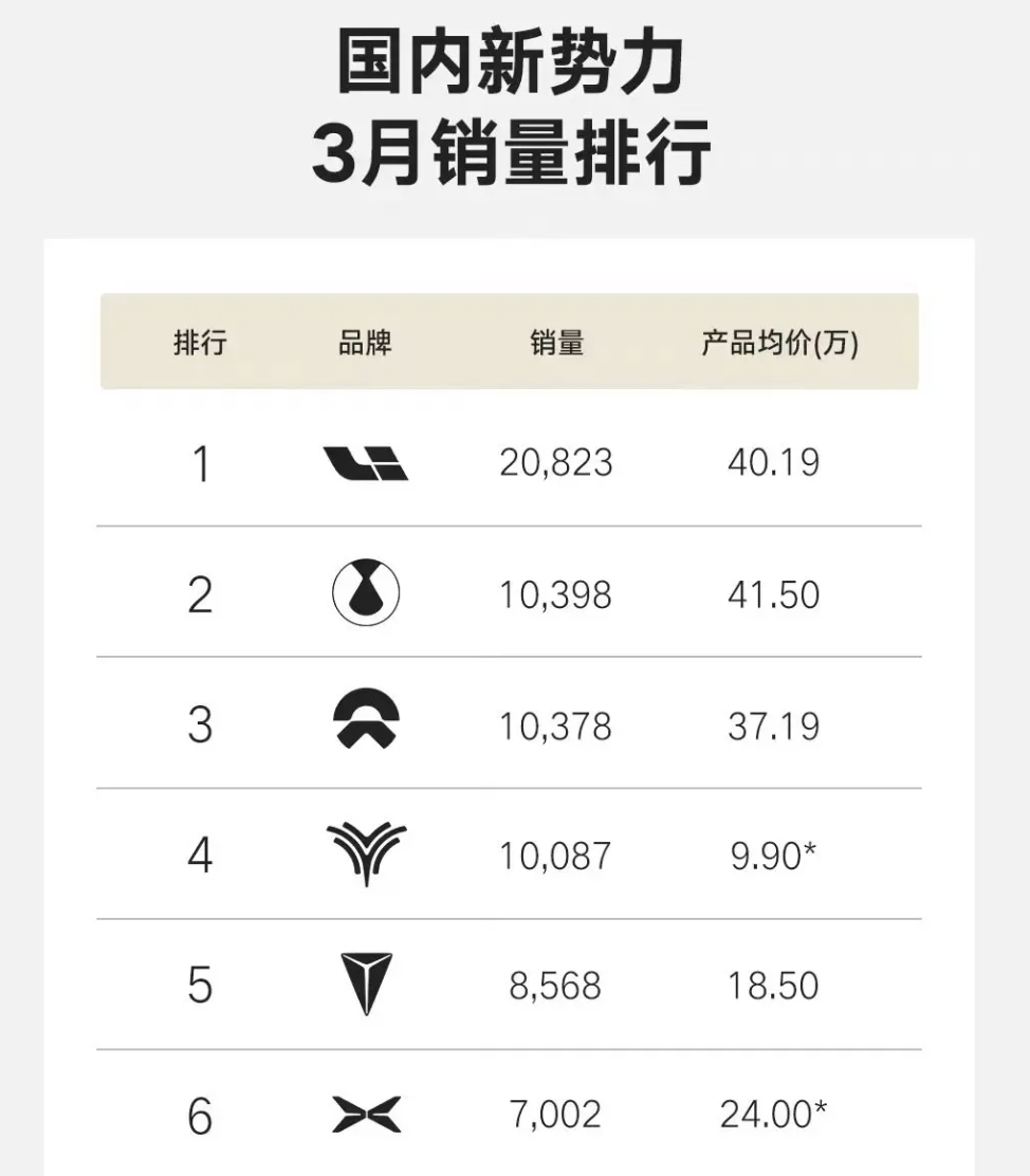 国产精品一线二线三线有什么区别国产精品一线二线三线之间的区别-第3张图片