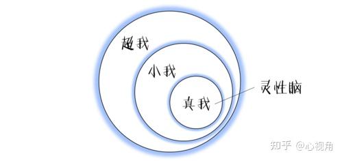 本人叫小杰本人叫小杰，探索自我与成长的旅程