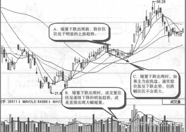 破解版软件泛滥，警惕亏亏亏软件中的水分-第2张图片