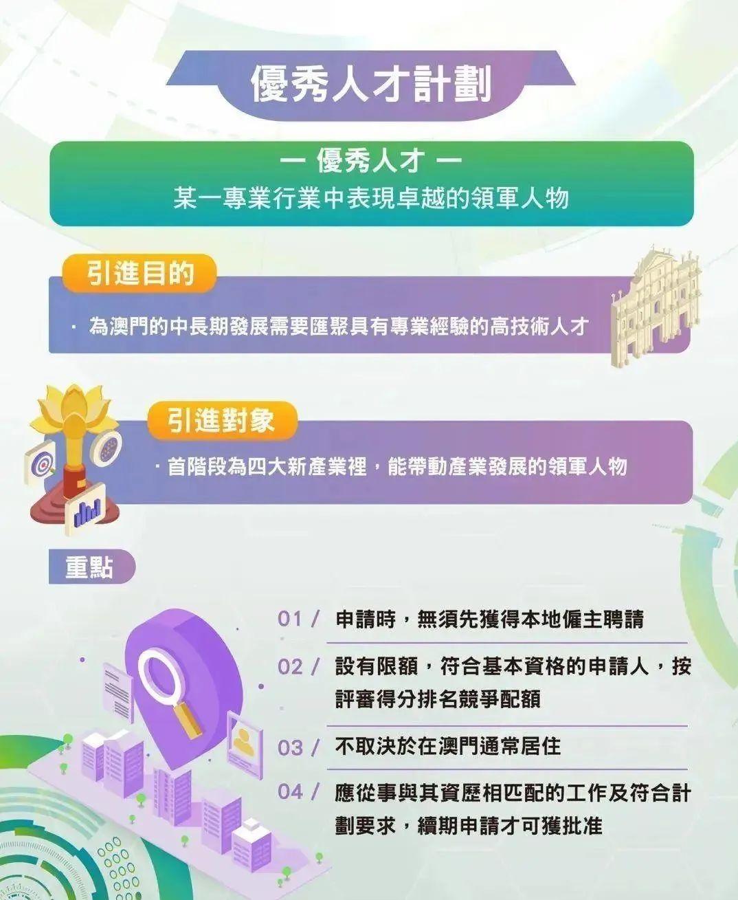 2023澳门资料大全免费APP介绍