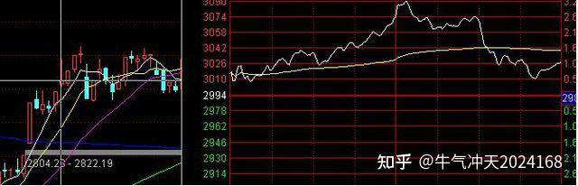 破解版软件泛滥，警惕亏亏亏软件中的水分-第3张图片