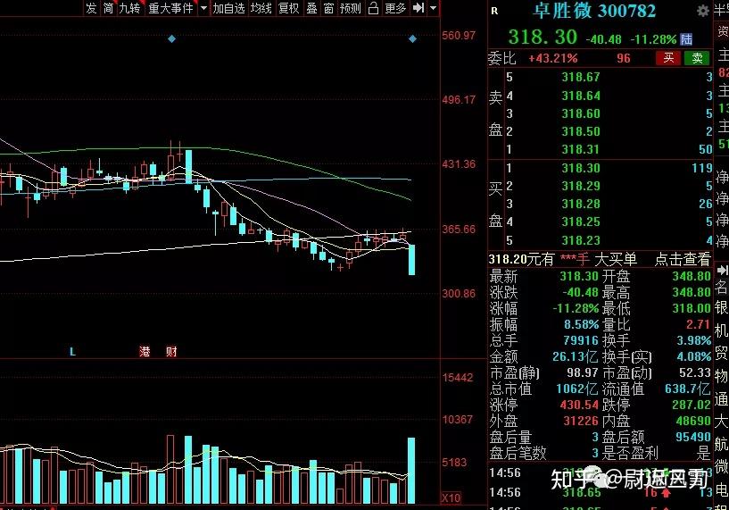 河北11选五的开奖走势图河北11选五文章-第2张图片