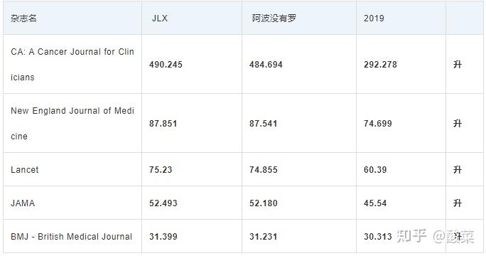 2019最新中文字字幕2019最新中文字字幕综述